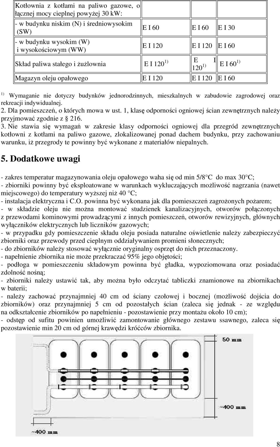 zagrodowej oraz rekreacji indywidualnej. 2. Dla pomieszczeń, o których mowa w ust. 1, klasę odporności ogniowej ścian zewnętrznych należy przyjmować zgodnie z 216. 3.