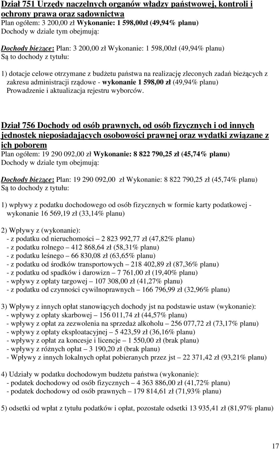 rządowe - wykonanie 1 598,00 zł (49,94% planu) Prowadzenie i aktualizacja rejestru wyborców.