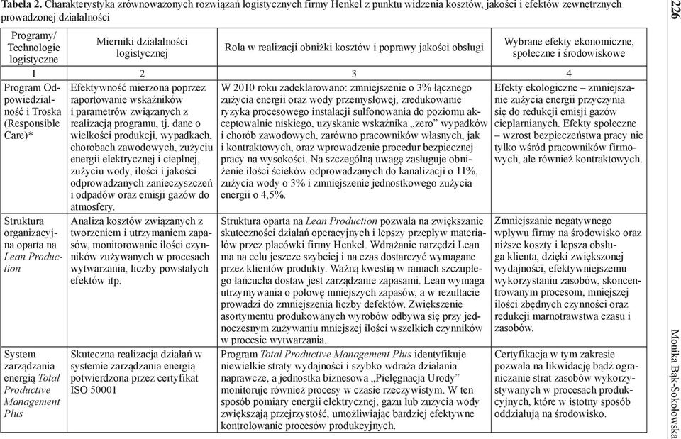 Odpowiedzialność i Troska (Responsible Care)* Mierniki działalności logistycznej Rola w realizacji obniżki kosztów i poprawy jakości obsługi Wybrane efekty ekonomiczne, społeczne i środowiskowe 1 2 3