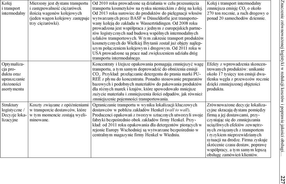 Od 2010 roku prowadzone są działania w celu przesunięcia transportu kosmetyków na rynku niemieckim z dróg na kolej.