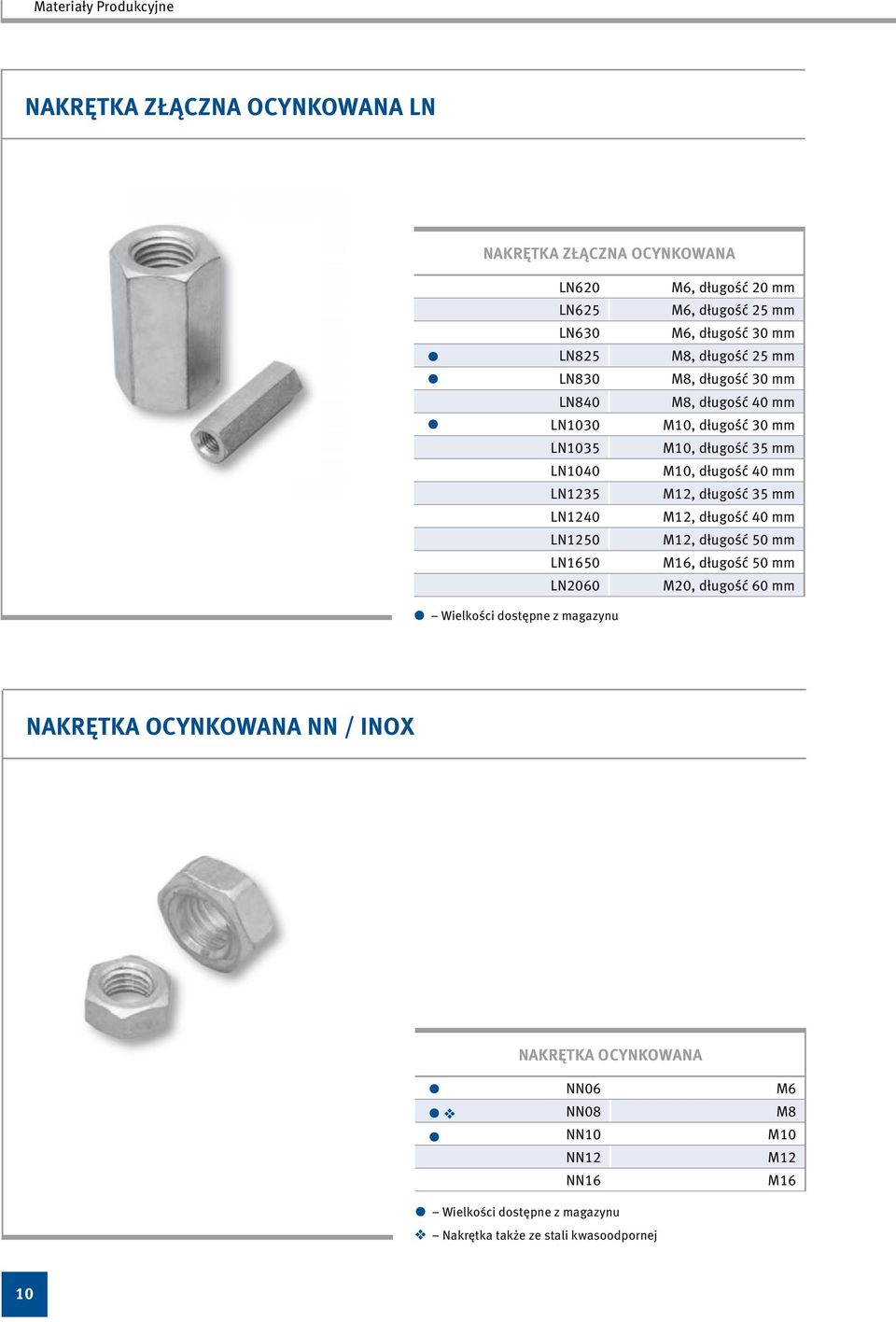 długość 40 mm M12, długość 35 mm M12, długość 40 mm M12, długość 50 mm M16, długość 50 mm M20, długość 60 mm Wielkości dostępne z magazynu NAKRĘTKA