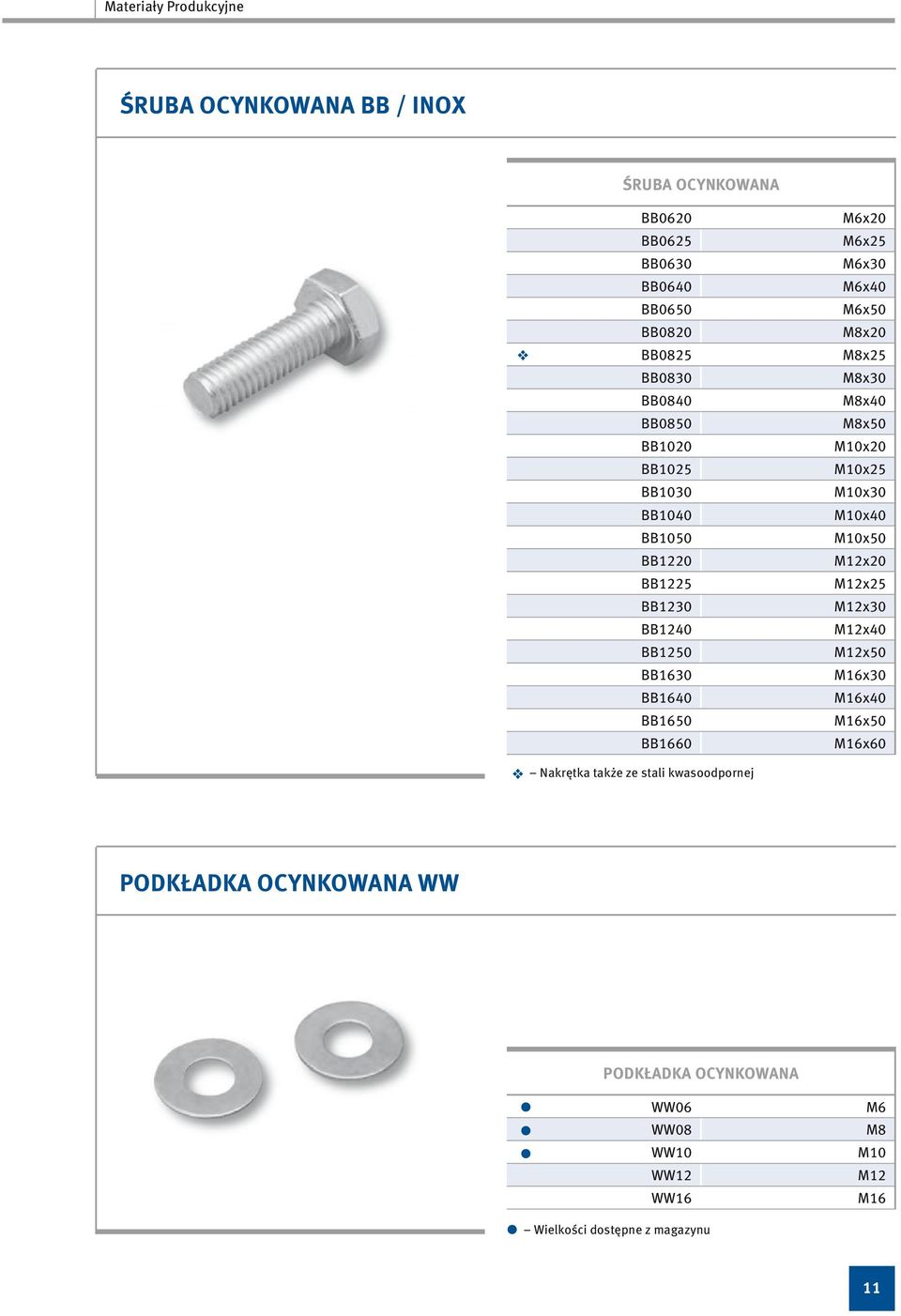 M8x40 M8x50 M10x20 M10x25 M10x30 M10x40 M10x50 M12x20 M12x25 M12x30 M12x40 M12x50 M16x30 M16x40 M16x50 M16x60 Nakrętka także ze