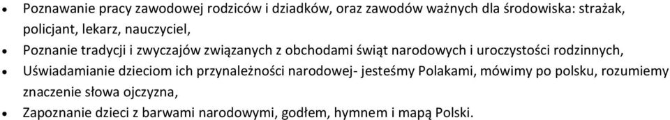 rodzinnych, Uświadamianie dzieciom ich przynależności narodowej- jesteśmy Polakami, mówimy po polsku,