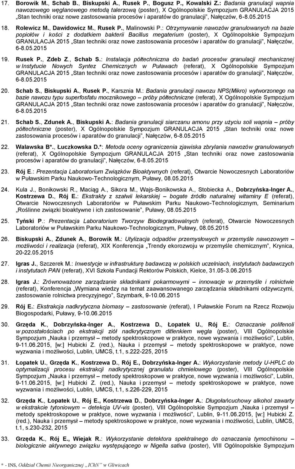 Nałęczów, 6-8.05.2015 18. Rolewicz M., Dawidowicz M., Rusek P., Malinowski P.
