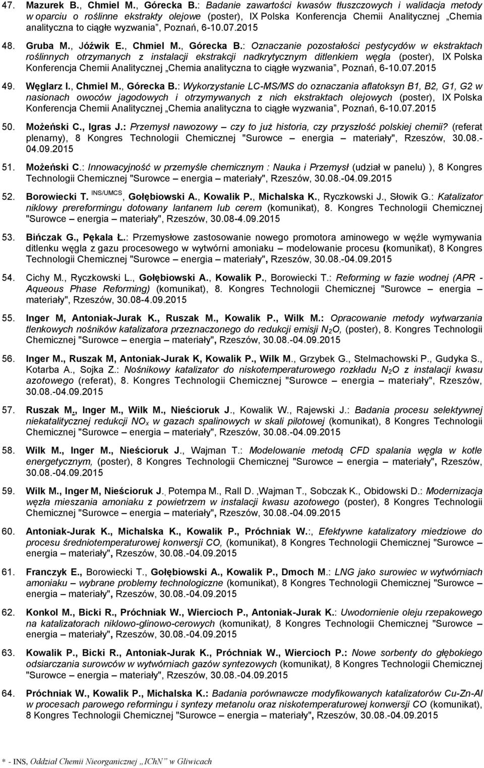 6-10.07.2015 48. Gruba M., Jóźwik E., Chmiel M., Górecka B.