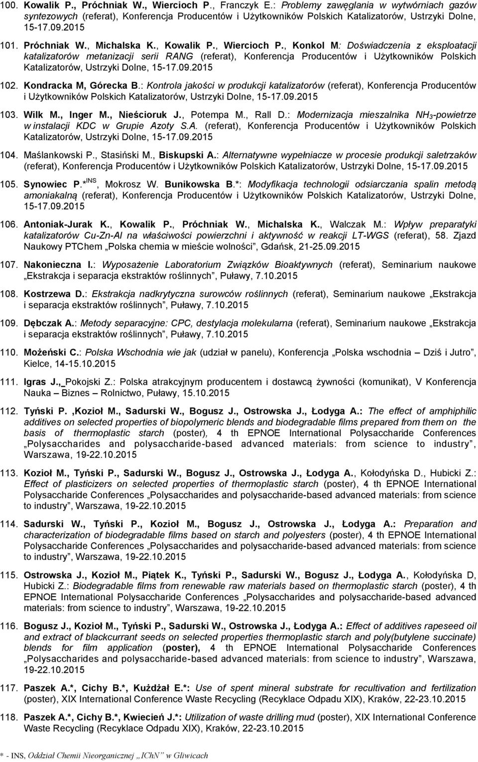 , Kowalik P., Wiercioch P., Konkol M: Doświadczenia z eksploatacji katalizatorów metanizacji serii RANG (referat), Konferencja Producentów i Użytkowników Polskich Katalizatorów, Ustrzyki Dolne, 15-17.