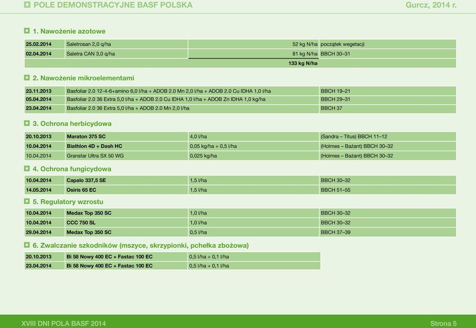 Ochrona herbicydowa 20.10.2013 Maraton 375 SC 4,0 l/ha (Sandra Titus) BBCH 11 12 10.04.2014 Biathlon 4D + Dash HC 0,05 kg/ha + 0,5 l/ha (Holmes Bażant) BBCH 30 32 10.04.2014 Granstar Ultra SX 50 WG 0,025 kg/ha (Holmes Bażant) BBCH 30 32 4.