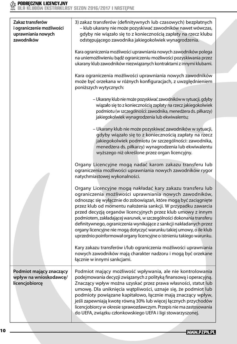 Kara ograniczenia możliwości uprawniania nowych zawodników polega na uniemożliwieniu bądź ograniczeniu możliwości pozyskiwania przez ukarany klub zawodników niezwiązanych kontraktami z innymi klubami.