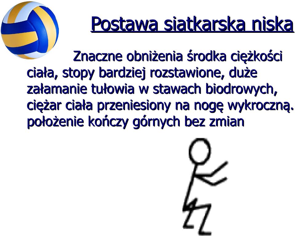 załamanie tułowia w stawach biodrowych, ciężar ciała