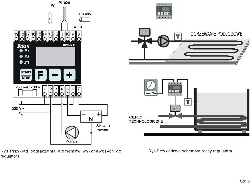 .. L 230 V ~ N N + CIEPŁO TECHNOLOGICZNE Rys.