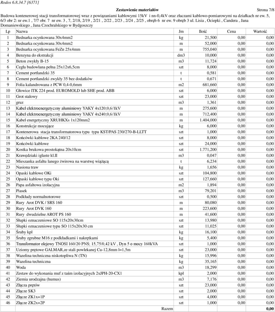 0,00 8 Cement portlandzki zwykły 35 bez dodatków t 0,671 0,00 0,00 9 Folia kalandrowana z PCW 0,4-0,6mm m2 681,660 0,00 0,00 10 Głowice ITK 224 prod. EUROMOLD lub SHE prod.