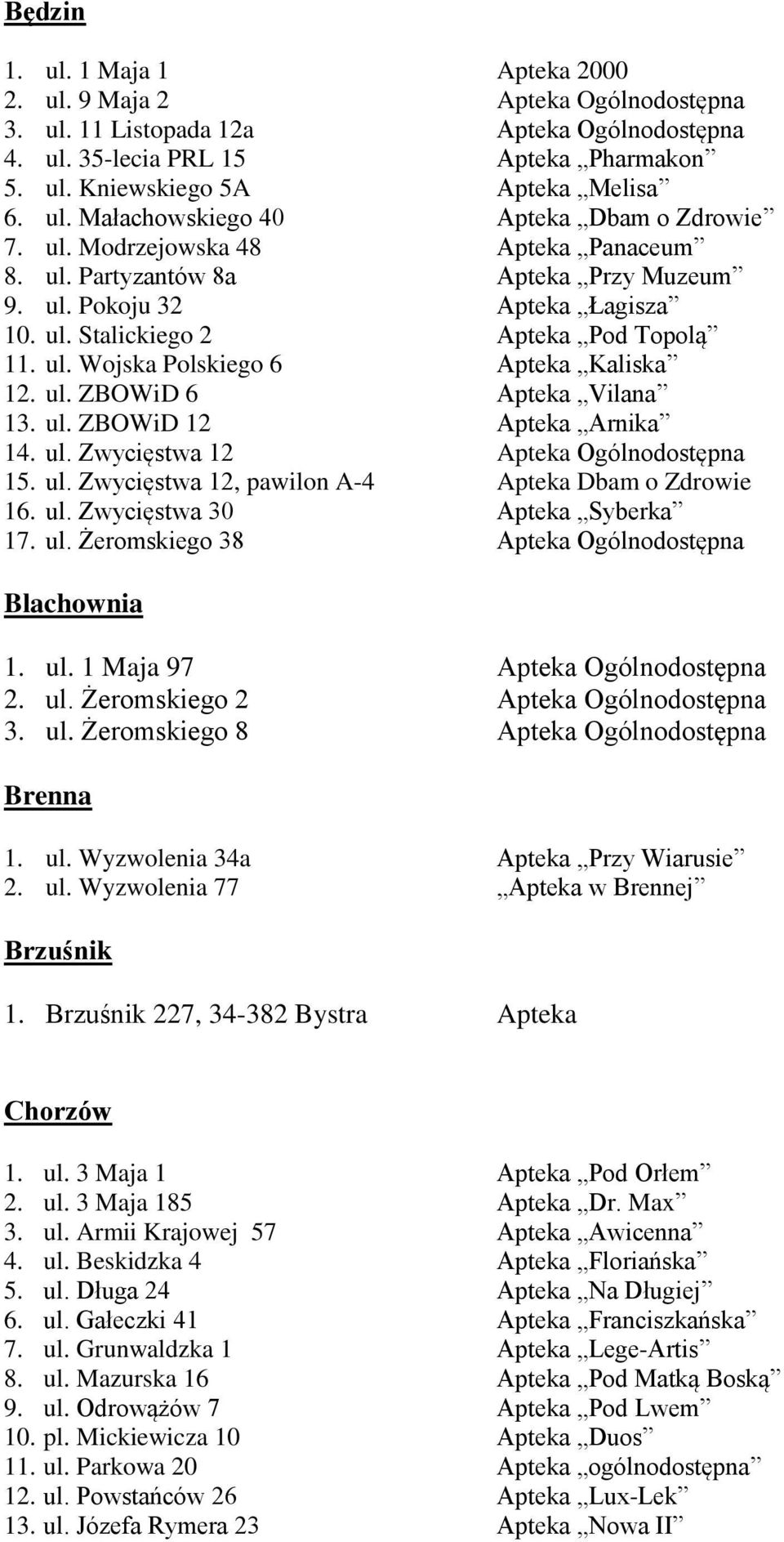 ul. Wojska Polskiego 6 Apteka Kaliska 12. ul. ZBOWiD 6 Apteka Vilana 13. ul. ZBOWiD 12 Apteka Arnika 14. ul. Zwycięstwa 12 Apteka Ogólnodostępna 15. ul. Zwycięstwa 12, pawilon A-4 Apteka Dbam o Zdrowie 16.
