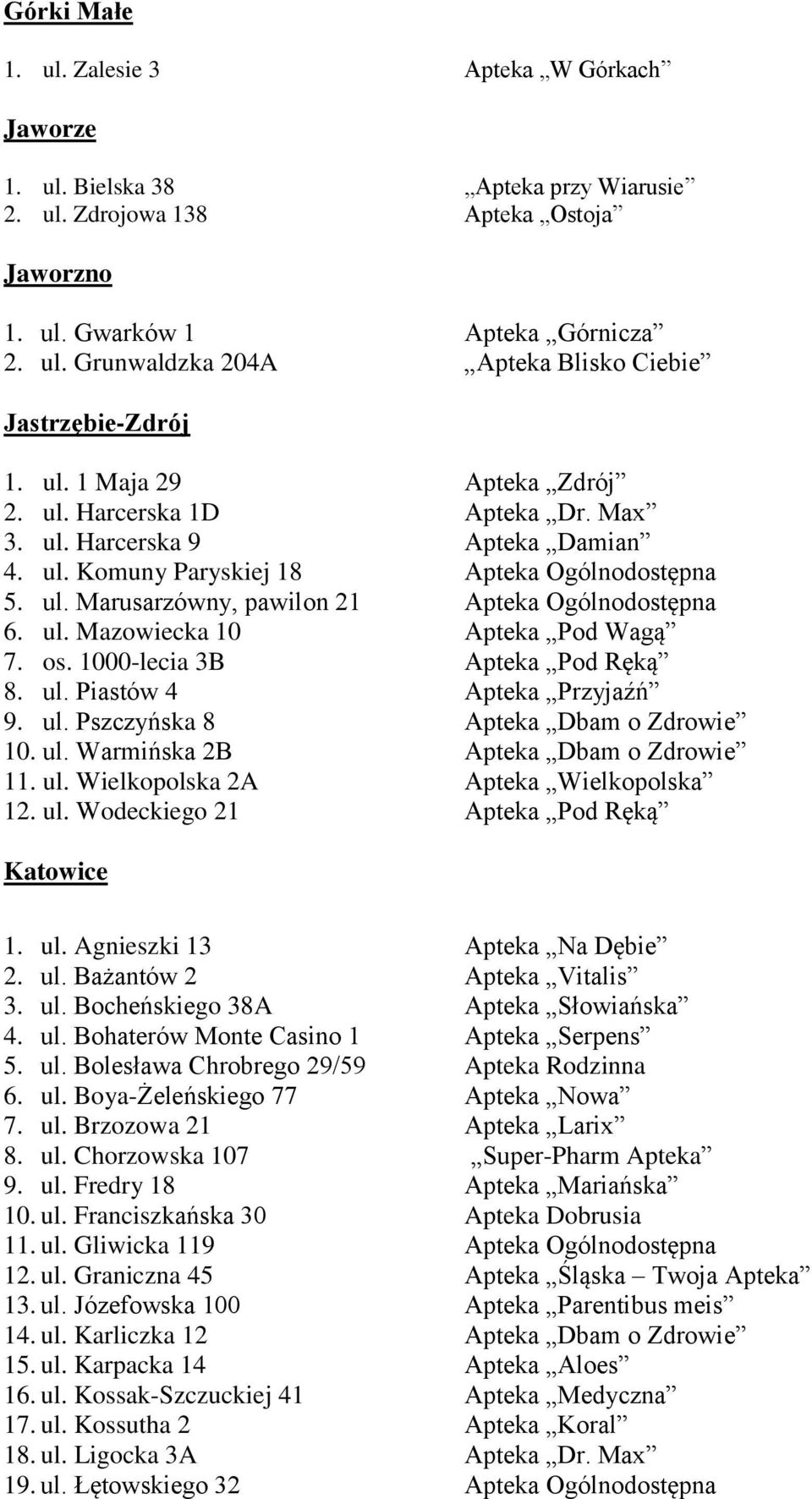 ul. Mazowiecka 10 Apteka Pod Wagą 7. os. 1000-lecia 3B Apteka Pod Ręką 8. ul. Piastów 4 Apteka Przyjaźń 9. ul. Pszczyńska 8 Apteka Dbam o Zdrowie 10. ul. Warmińska 2B Apteka Dbam o Zdrowie 11. ul. Wielkopolska 2A Apteka Wielkopolska 12.