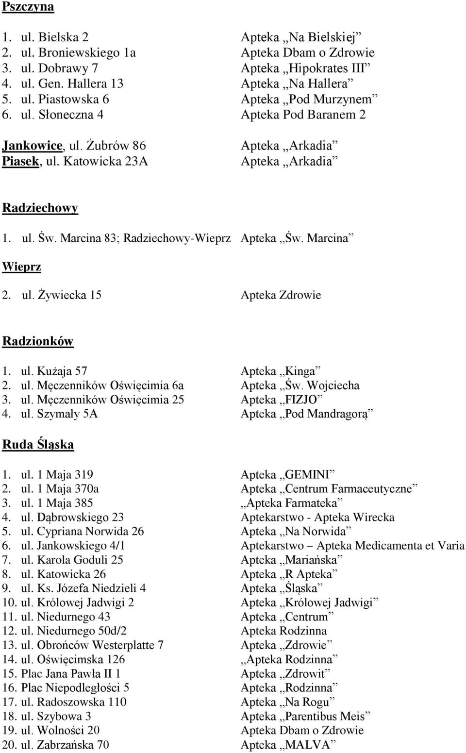 ul. Żywiecka 15 Apteka Zdrowie Radzionków 1. ul. Kużaja 57 Apteka Kinga 2. ul. Męczenników Oświęcimia 6a Apteka Św. Wojciecha 3. ul. Męczenników Oświęcimia 25 Apteka FIZJO 4. ul. Szymały 5A Apteka Pod Mandragorą Ruda Śląska 1.