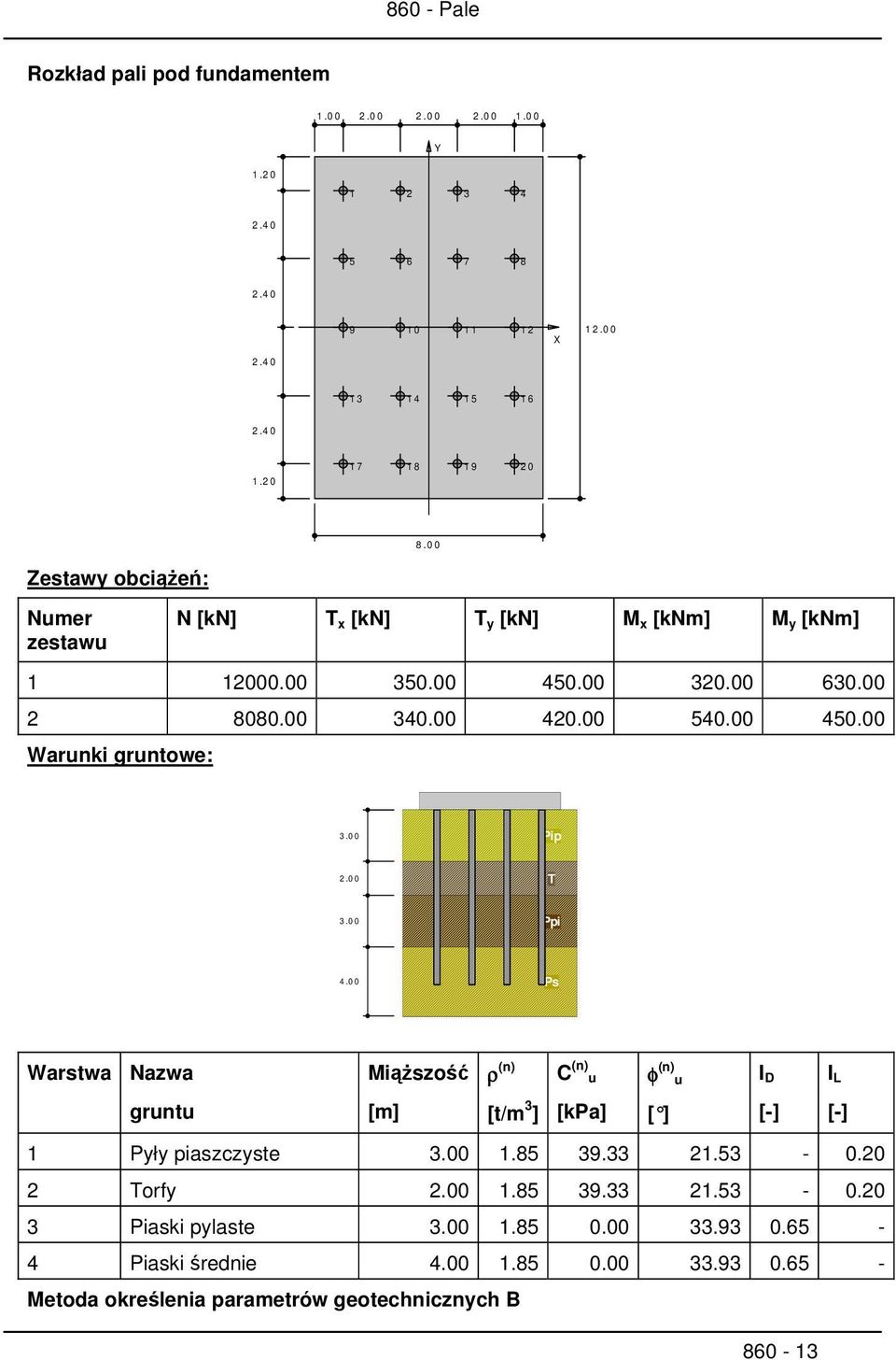 00 Pip 2.00 T 3.00 Ppi 4.00 Ps Warstwa Nazwa Miąższość gruntu [m] ρ (n) C (n) u φ (n) u I D I L [t/m 3 ] [kpa] [ ] [-] [-] 1 Pyły piaszczyste 3.00 1.85 39.33 21.53-0.