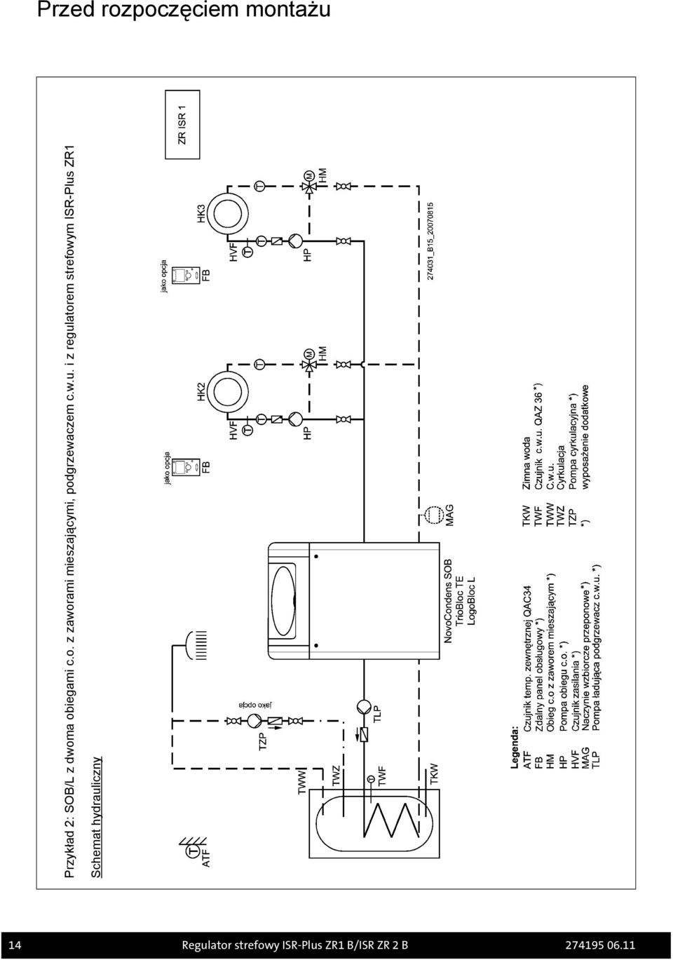 i z regulatorem strefowym ISR-Plus ZR1 Schemat hydrauliczny