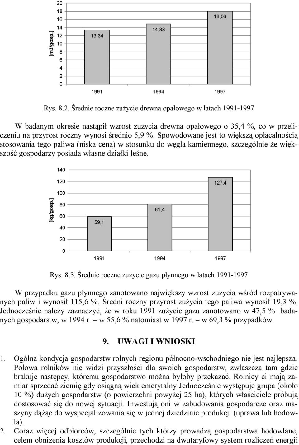 ] 8 6 4 59, 8,4 2 99 994 997 Rys. 8.3. Średnie roczne zużycie gazu płynnego w latach 99-997 W przypadku gazu płynnego zanotowano największy wzrost zużycia wśród rozpatrywanych paliw i wynosił 5,6 %.