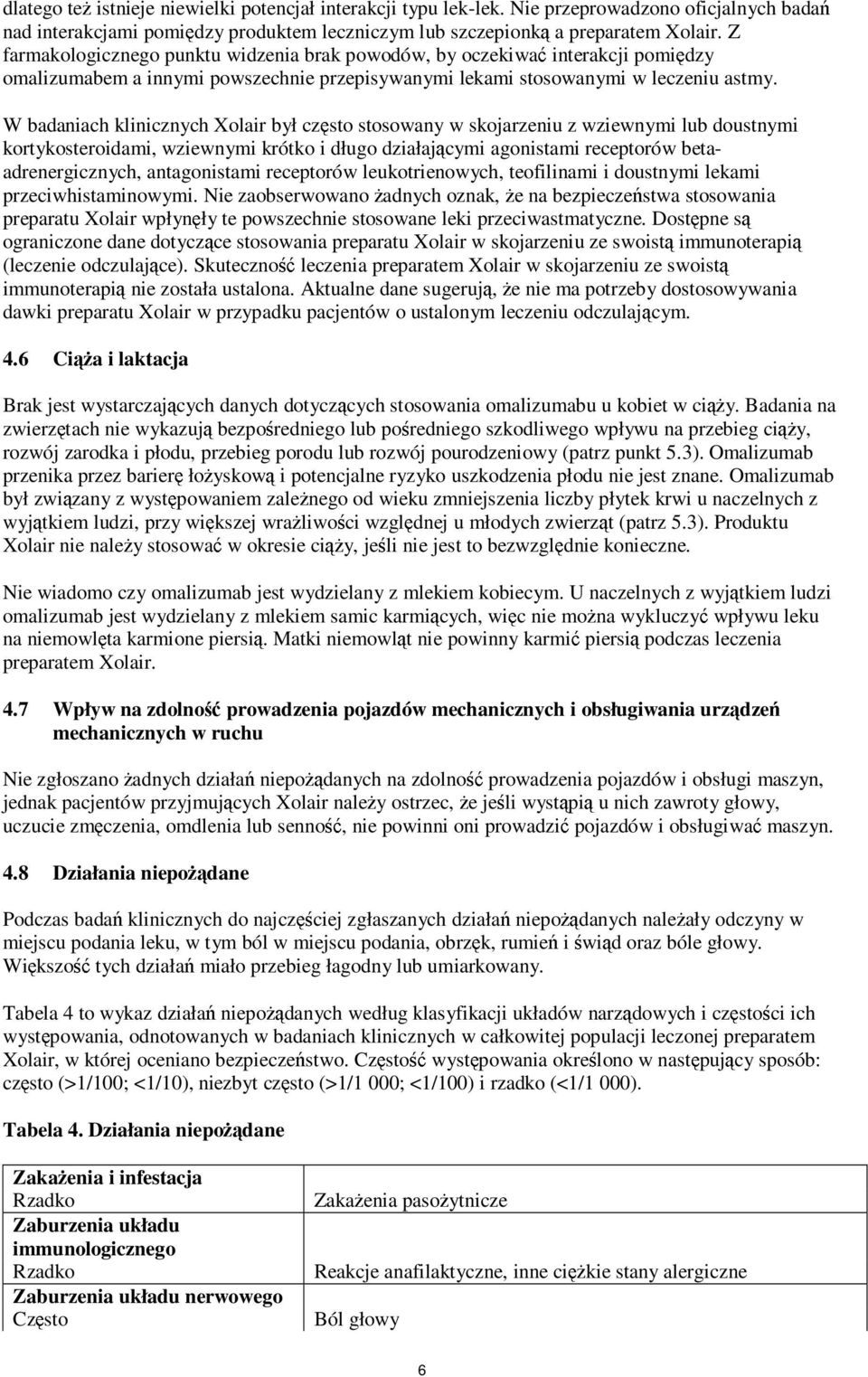 W badaniach klinicznych Xolair był często stosowany w skojarzeniu z wziewnymi lub doustnymi kortykosteroidami, wziewnymi krótko i długo działającymi agonistami receptorów betaadrenergicznych,