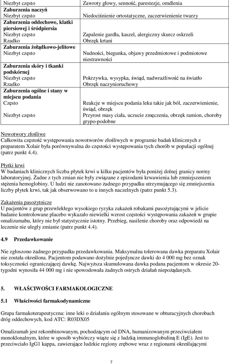 Zapalenie gardła, kaszel, alergiczny skurcz oskrzeli Obrzęk krtani Nudności, biegunka, objawy przedmiotowe i podmiotowe niestrawności Pokrzywka, wysypka, świąd, nadwrażliwość na światło Obrzęk