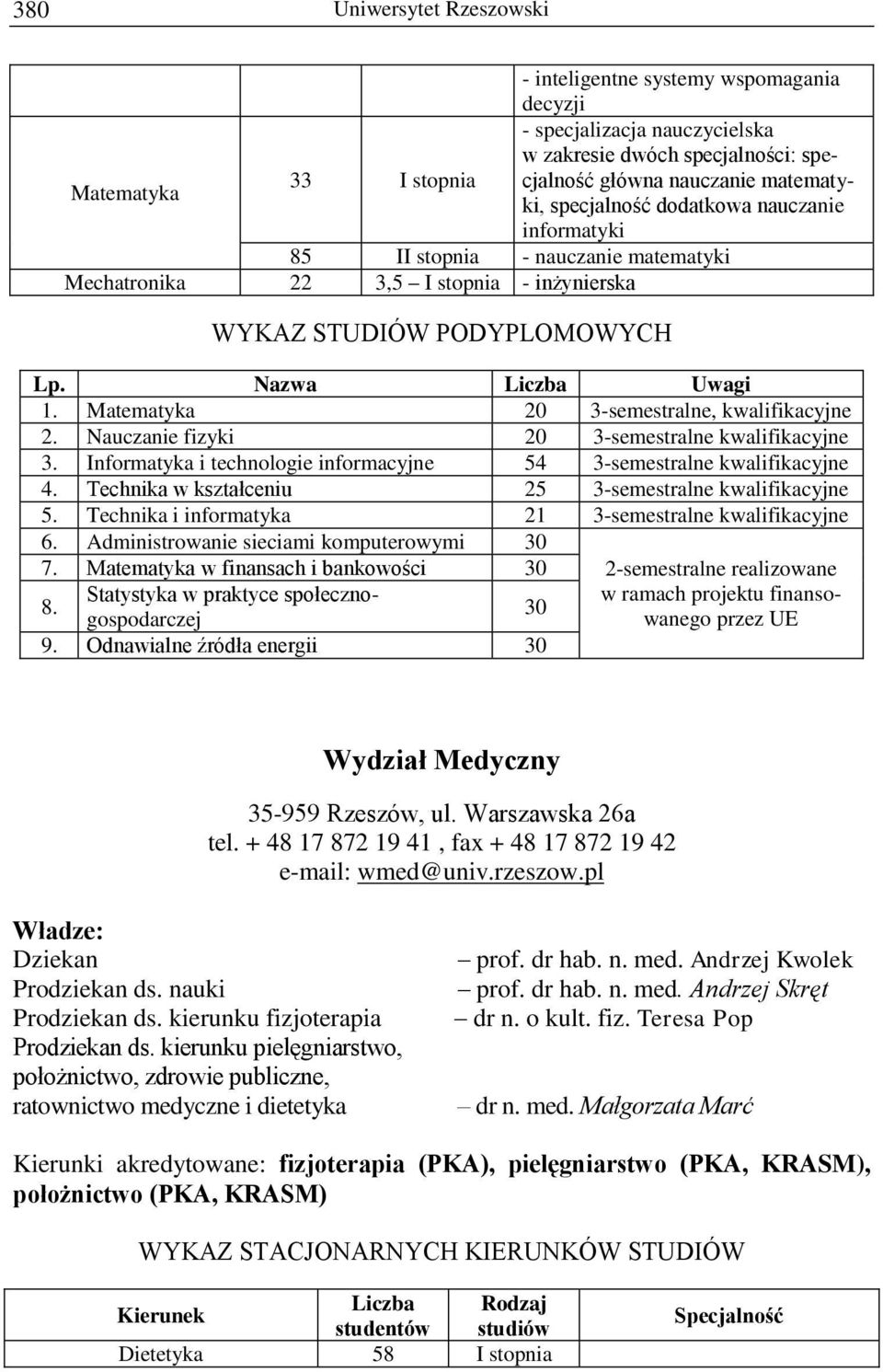 Matematyka 20 3-semestralne, kwalifikacyjne 2. Nauczanie fizyki 20 3-semestralne kwalifikacyjne 3. Informatyka i technologie informacyjne 54 3-semestralne kwalifikacyjne 4.