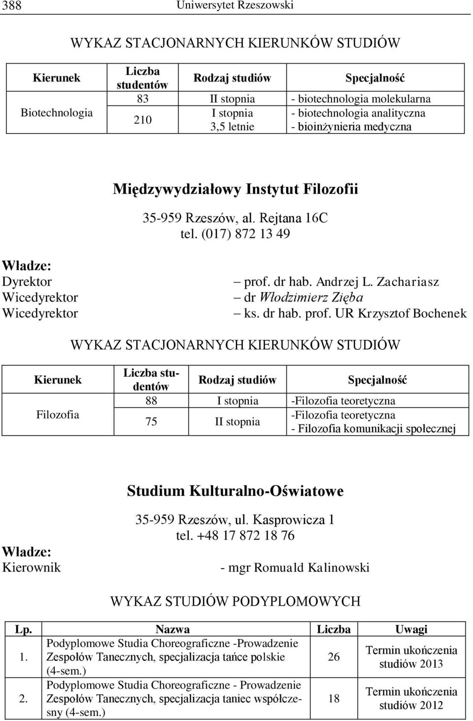 dr hab. Andrzej L. Zachariasz dr Włodzimierz Zięba ks. dr hab. prof.