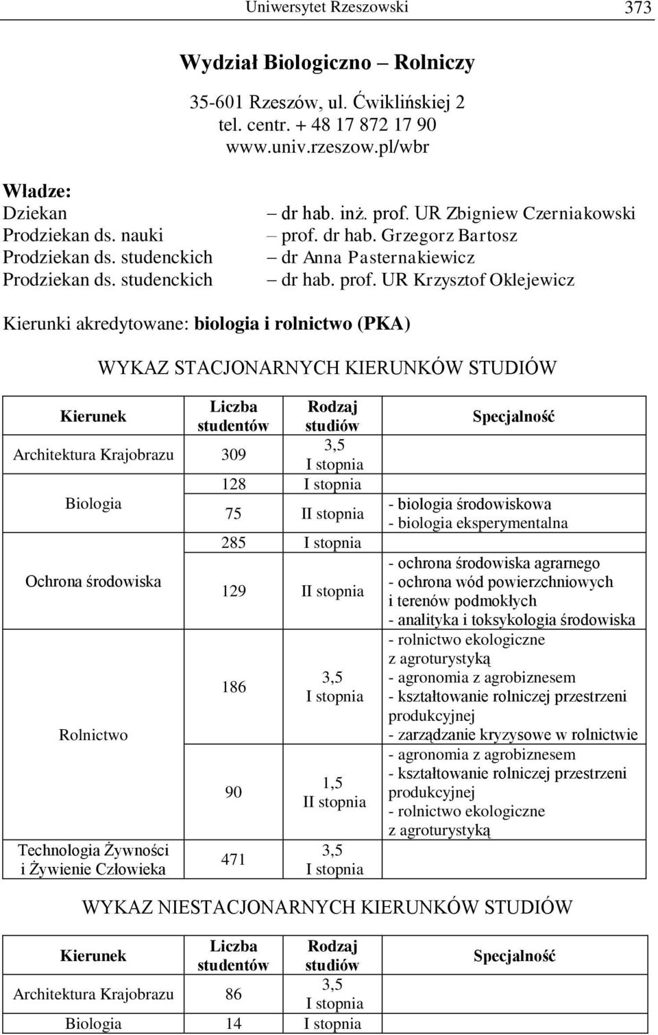 UR Zbigniew Czerniakowski prof.