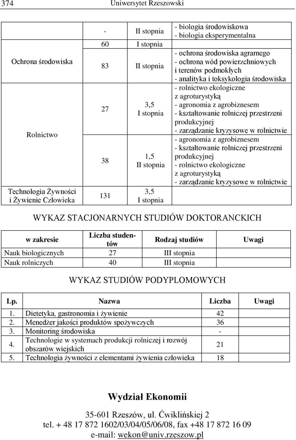 agroturystyką - agronomia z agrobiznesem - kształtowanie rolniczej przestrzeni produkcyjnej - zarządzanie kryzysowe w rolnictwie - agronomia z agrobiznesem - kształtowanie rolniczej przestrzeni