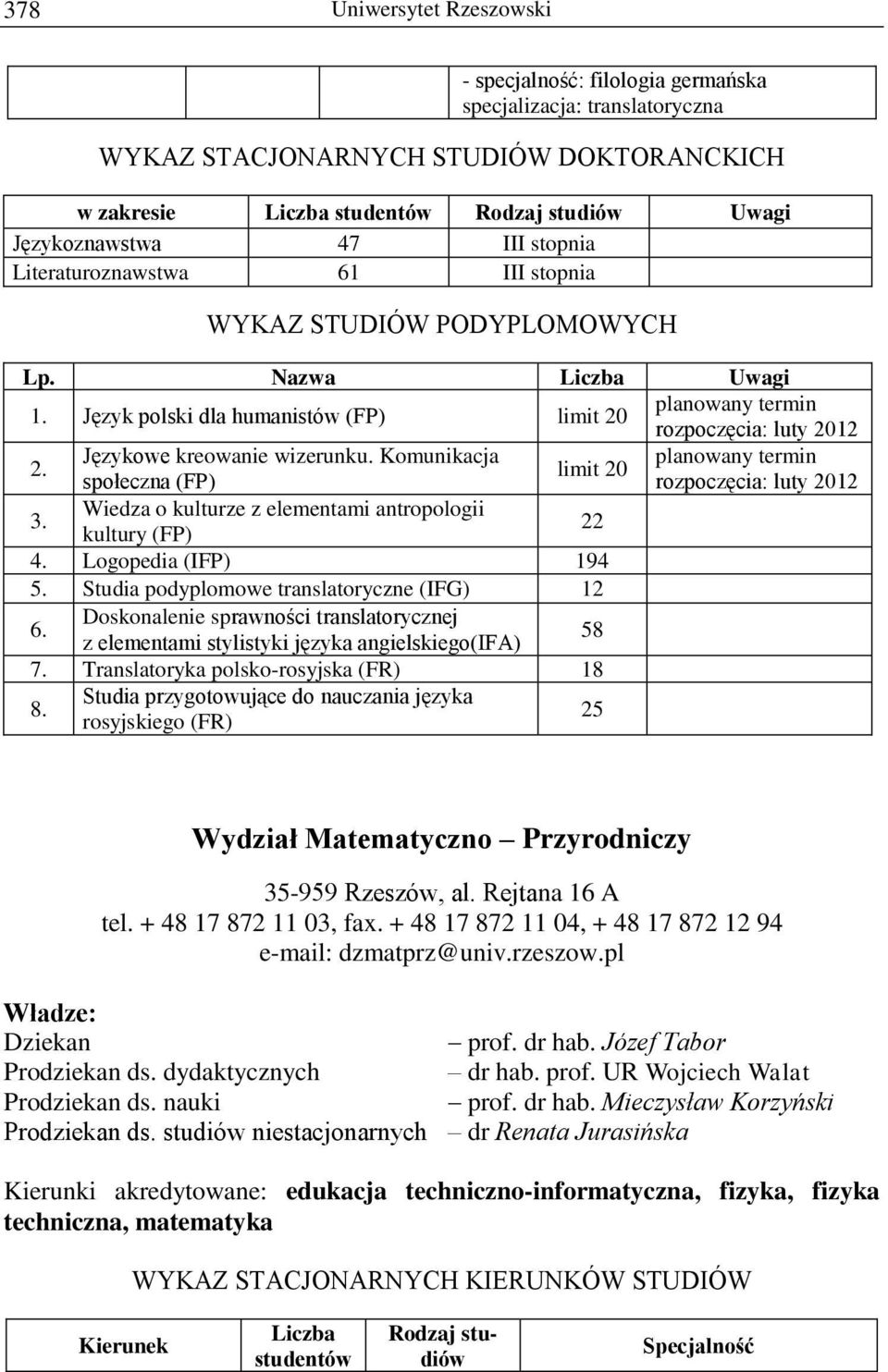 Językowe kreowanie wizerunku. Komunikacja planowany termin limit 20 społeczna (FP) rozpoczęcia: luty 2012 3. Wiedza o kulturze z elementami antropologii kultury (FP) 22 4. Logopedia (IFP) 194 5.