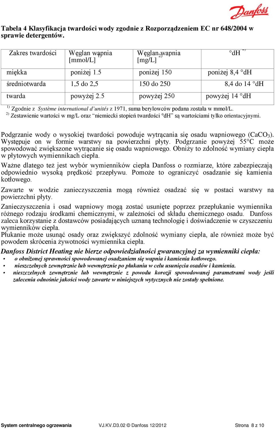 5 powyżej 250 powyżej 14 dh 1) Zgodnie z Système international d unités z 1971, suma berylowców podana została w mmol/l.