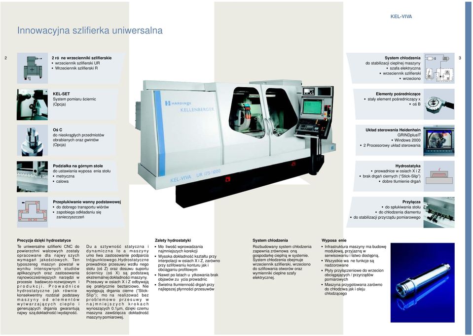sterowania Heidenhain GRINDplusIT Windows 2000 2 Procesorowy układ sterowania Podziałka na górnym stole do ustawiania wyposażenia stołu metryczna calowa Hydrostatyka prowadnice w osiach X i Z brak