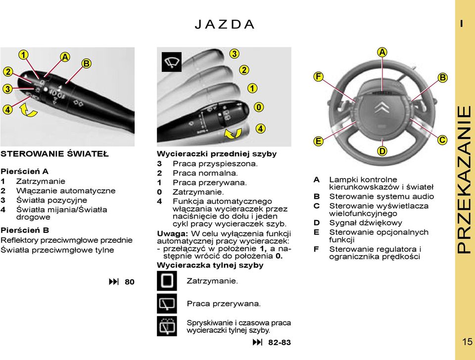 4 Funkcja automatycznego włączania wycieraczek przez naciśnięcie do dołu i jeden cykl pracy wycieraczek szyb.