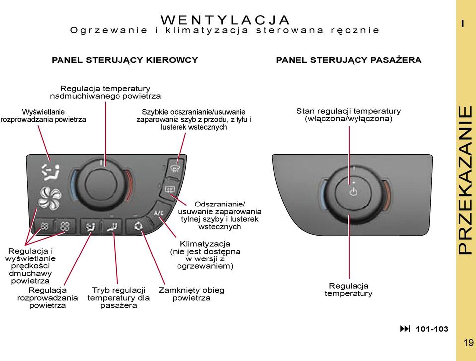 temperatury dla pasażera Szybkie odszranianie/usuwanie zaparowania szyb z przodu, z tyłu i lusterek wstecznych Odszranianie/ usuwanie zaparowania tylnej szyby i lusterek