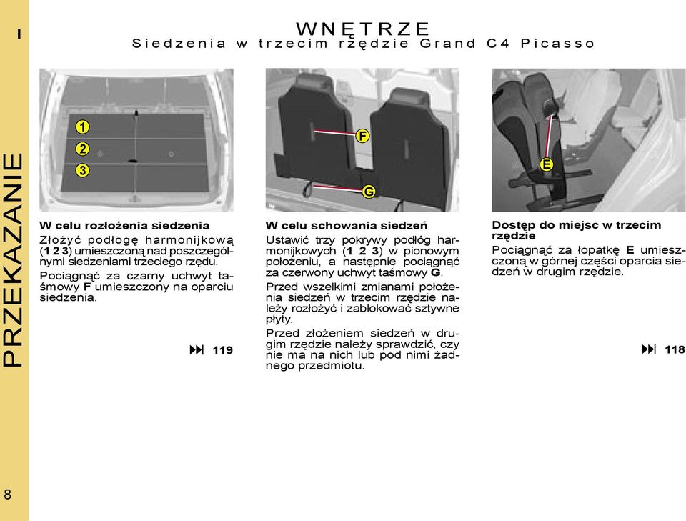 W celu schowania siedzeń Ustawić trzy pokrywy podłóg harmonijkowych (1 2 3) w pionowym położeniu, a następnie pociągnąć za czerwony uchwyt taśmowy G.