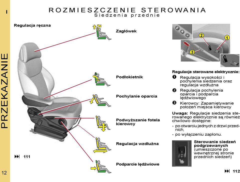 Regulacja pochylenia oparcia i podparcia lędźwiowego Kierowcy: Zapamiętywanie położeń miejsca kierowcy Uwaga: Regulacje siedzenia sterowanego elektrycznie są również