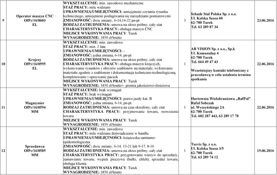 lata ZMIA OWOŚĆ: jedna zmiana, 6-4, pn-pt CHARAKTERYSTYKA PRACY: obsługa maszyn krojczych, wykonywanie rysunków i obrysów szablonów na materiale, wykrawanie materiału zgodnie z szablonem i