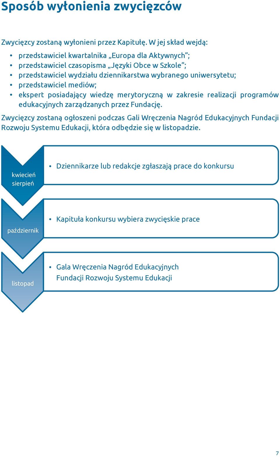 przedstawiciel mediów; ekspert posiadający wiedzę merytoryczną w zakresie realizacji programów edukacyjnych zarządzanych przez Fundację.