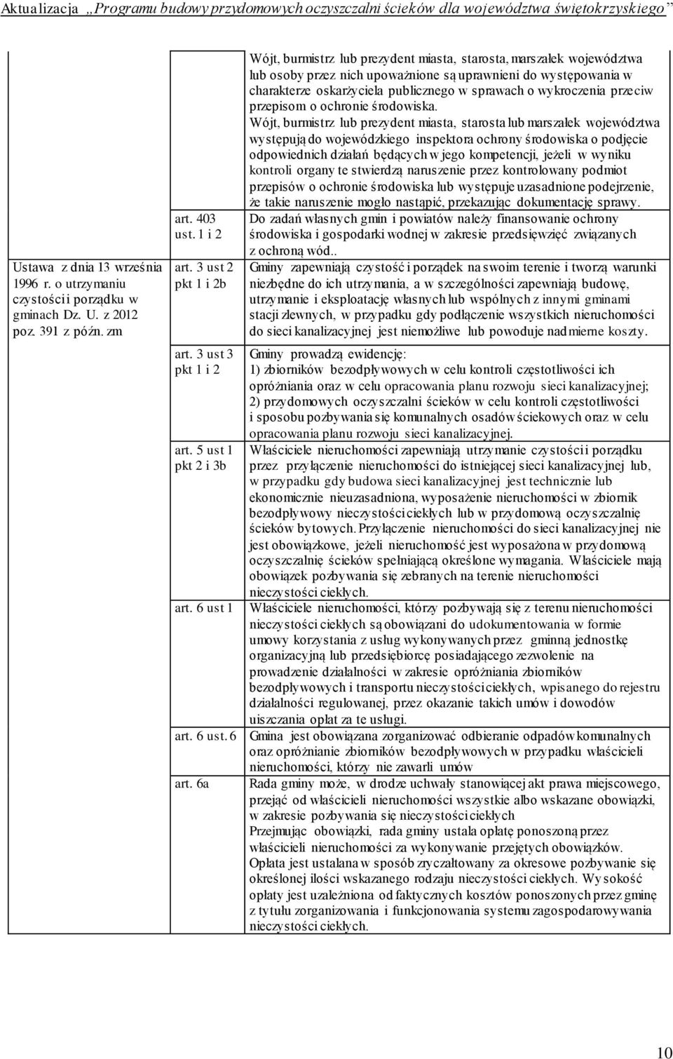 6a Wójt, burmistrz lub prezydent miasta, starosta, marszałek województwa lub osoby przez nich upoważnione są uprawnieni do występowania w charakterze oskarżyciela publicznego w sprawach o wykroczenia