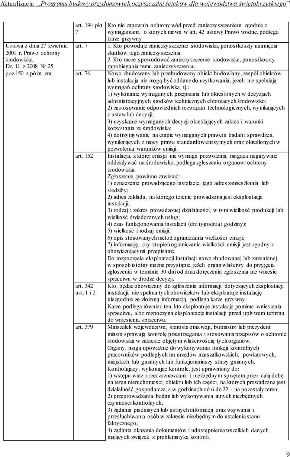 42 ustawy Prawo wodne, podlega karze grzywny 1. Kto powoduje zanieczyszczenie środowiska, ponosi koszty usunięcia skutków tego zanieczyszczenia. 2.