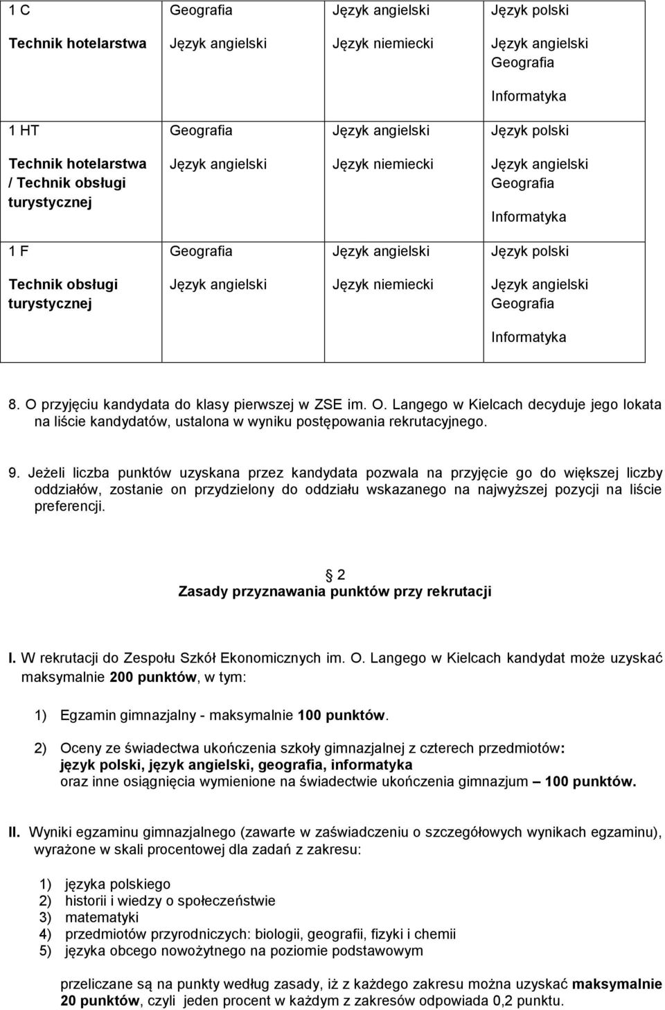 9. Jeżeli liczba punktów uzyskana przez kandydata pozwala na przyjęcie go do większej liczby oddziałów, zostanie on przydzielony do oddziału wskazanego na najwyższej pozycji na liście preferencji.