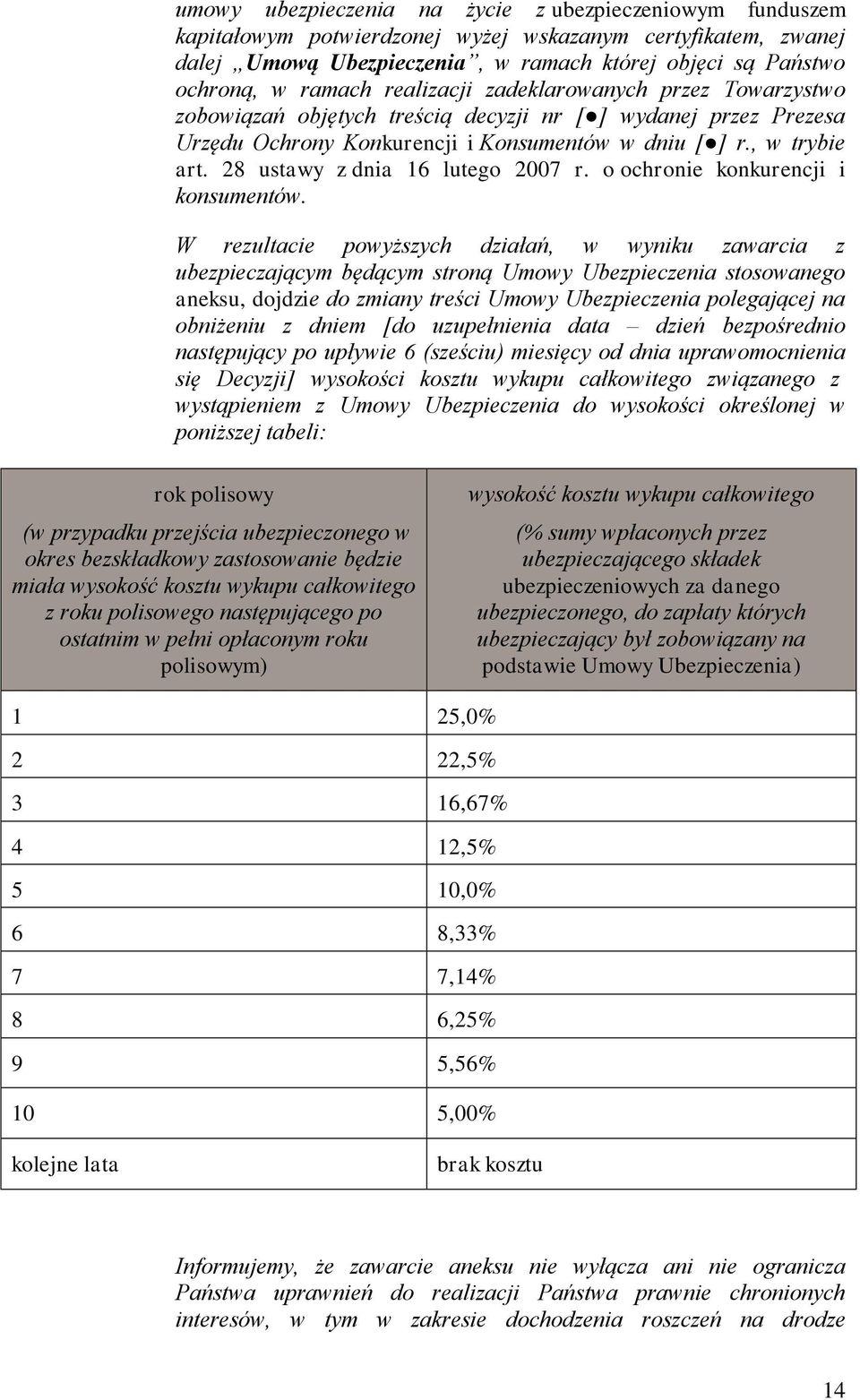 28 ustawy z dnia 16 lutego 2007 r. o ochronie konkurencji i konsumentów.