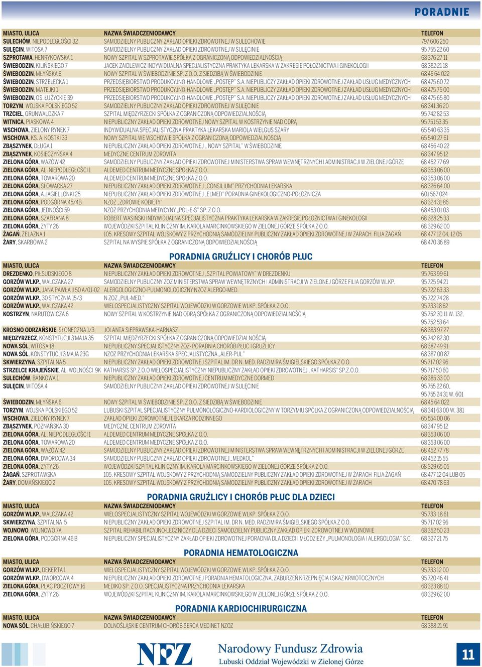 ZAKRESIE POŁOŻNICTWA I GINEKOLOGII 68 382 21 18 ŚWIEBODZIN, MŁYŃSKA 6 NOWY SZPITAL W ŚWIEBODZINIE SP. Z O.O. Z SIEDZIBĄ W ŚWIEBODZINIE 68 45 64 022 ŚWIEBODZIN, STRZELECKA 1 PRZEDSIĘBIORSTWO PRODUKCYJNO-HANDLOWE POSTĘP S.