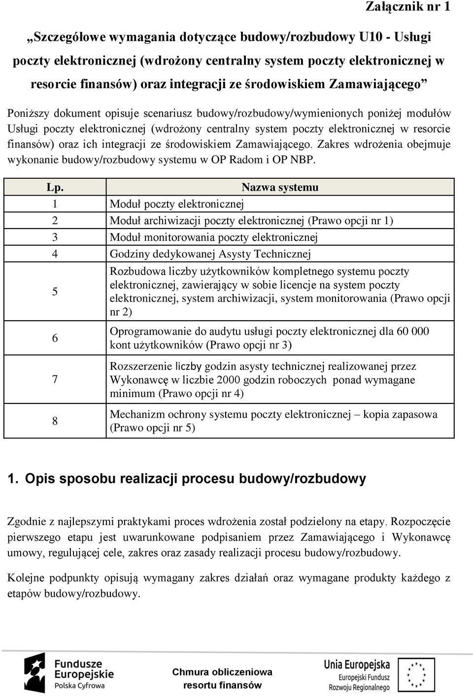 finansów) oraz ich integracji ze środowiskiem Zamawiającego. Zakres wdrożenia obejmuje wykonanie budowy/rozbudowy systemu w OP Radom i OP NBP. Lp.