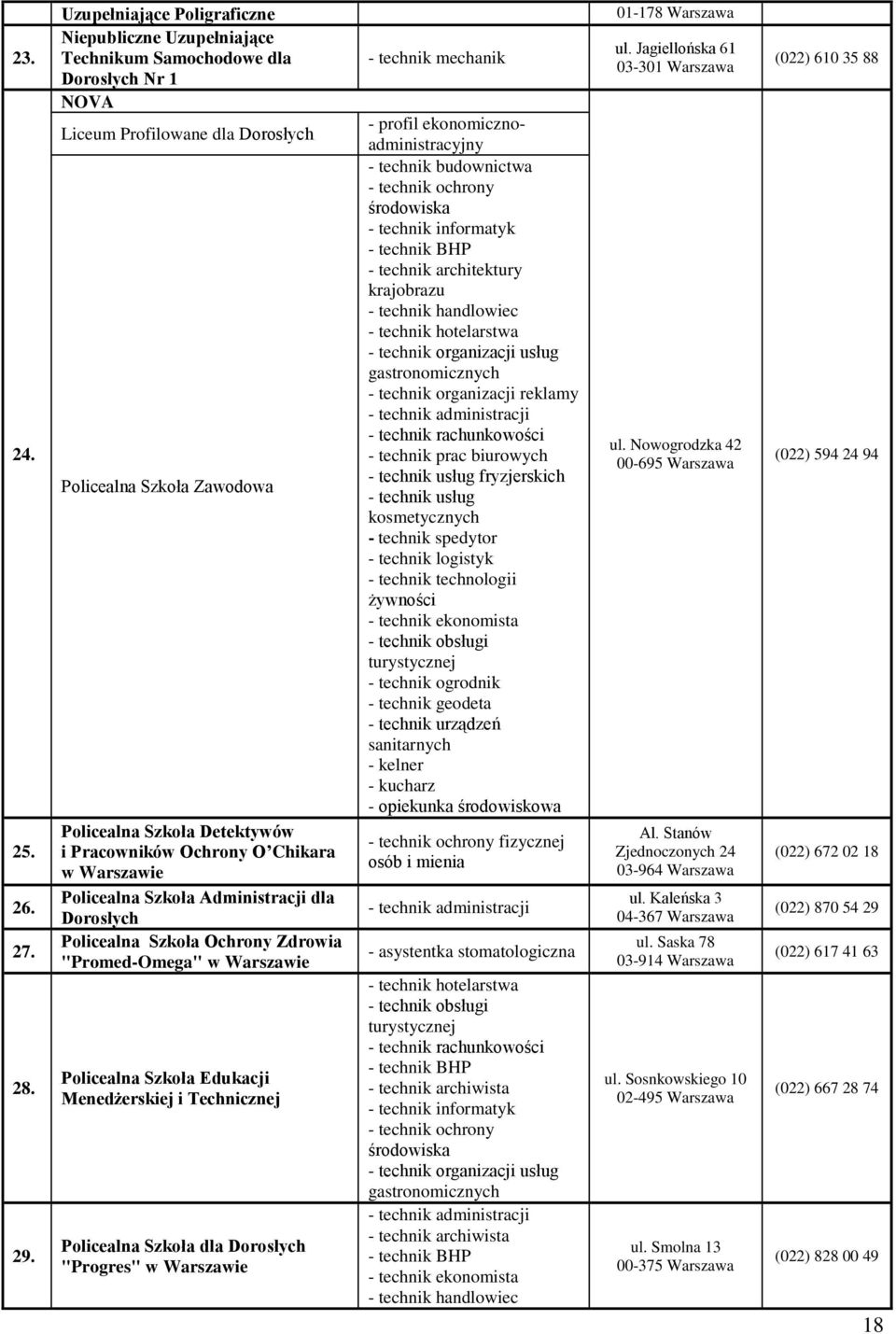 Chikara w Warszawie Policealna Szkoła Administracji dla Policealna Szkoła Ochrony Zdrowia "Promed-Omega" w Warszawie Policealna Szkoła Edukacji Menedżerskiej i Technicznej Policealna Szkoła dla