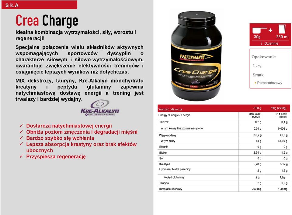 lepszych wyników niż dotychczas. MIX dekstrozy, tauryny, Kre-Alkalyn monohydratu kreatyny i peptydu glutaminy zapewnia natychmiastową dostawę energii a trening jest trwalszy i bardziej wydajny.