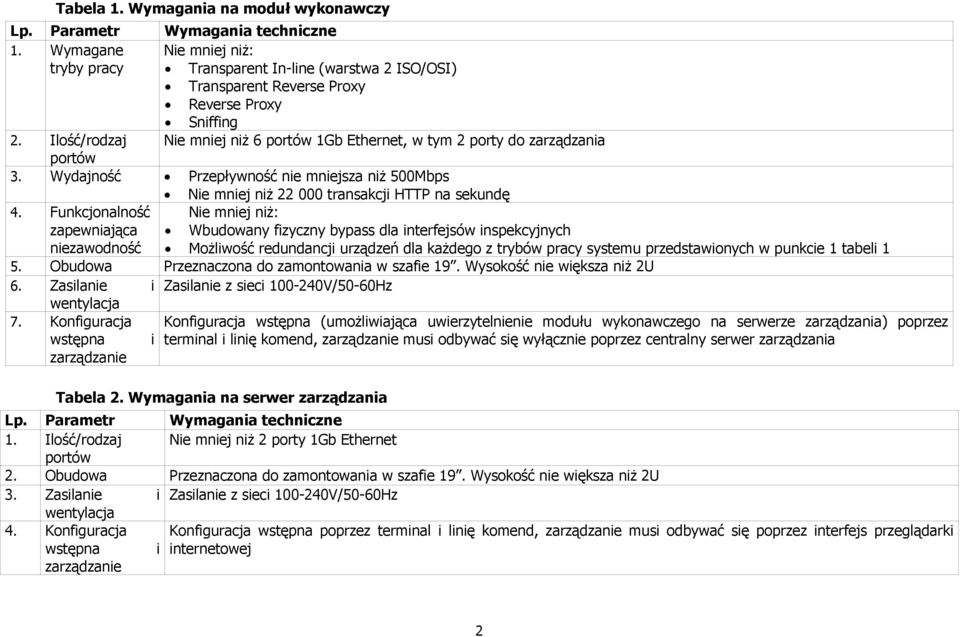 Funkcjonalność zapewniająca niezawodność Nie mniej niż 22 000 transakcji HTTP na sekundę Nie mniej niż: Wbudowany fizyczny bypass dla interfejsów inspekcyjnych Możliwość redundancji urządzeń dla