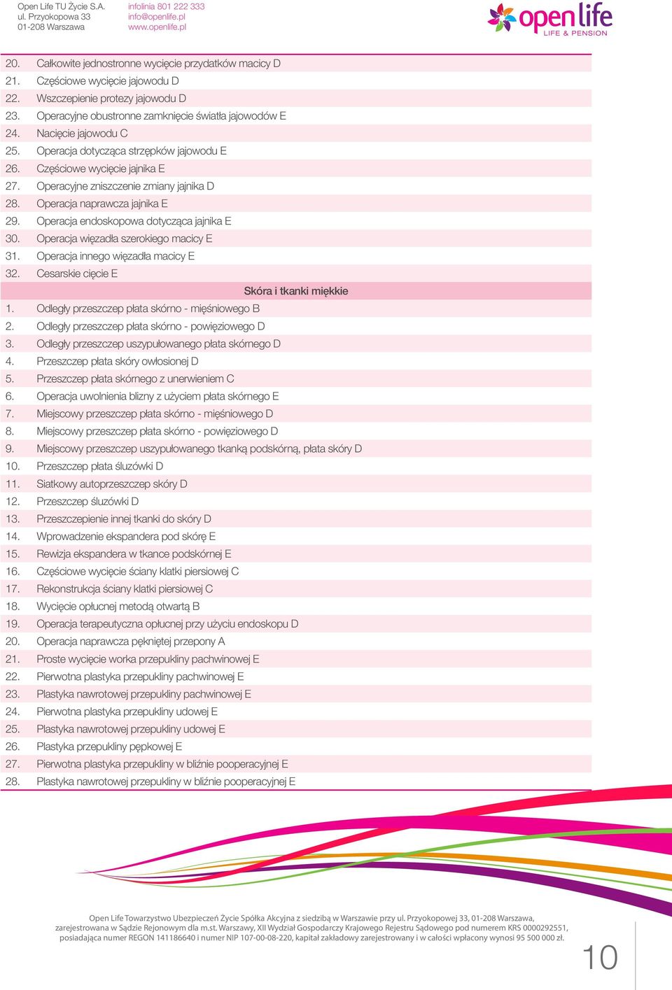 Operacja endoskopowa dotycząca jajnika E 30. Operacja więzadła szerokiego macicy E 31. Operacja innego więzadła macicy E 32. Cesarskie cięcie E Skóra i tkanki miękkie 1.