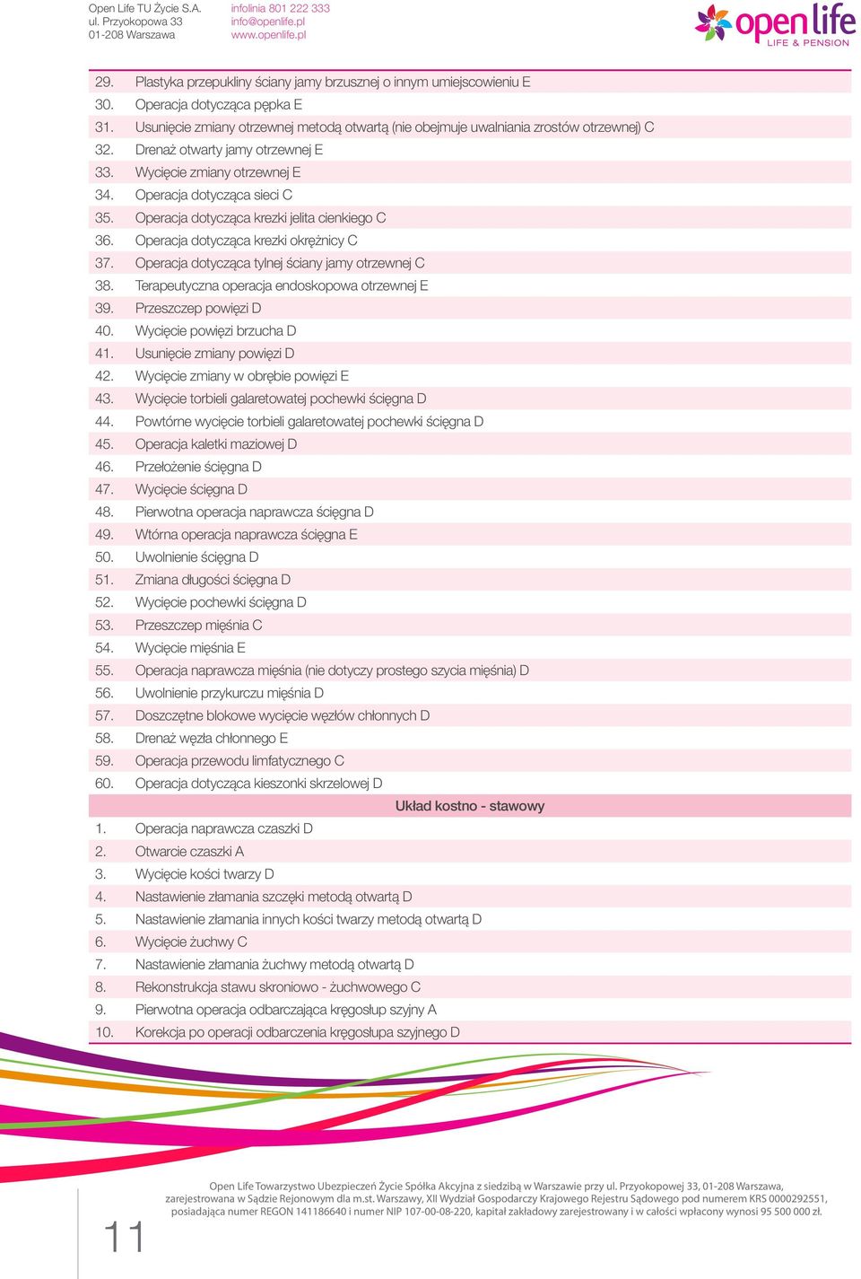 Operacja dotycząca tylnej ściany jamy otrzewnej C 38. Terapeutyczna operacja endoskopowa otrzewnej E 39. Przeszczep powięzi D 40. Wycięcie powięzi brzucha D 41. Usunięcie zmiany powięzi D 42.