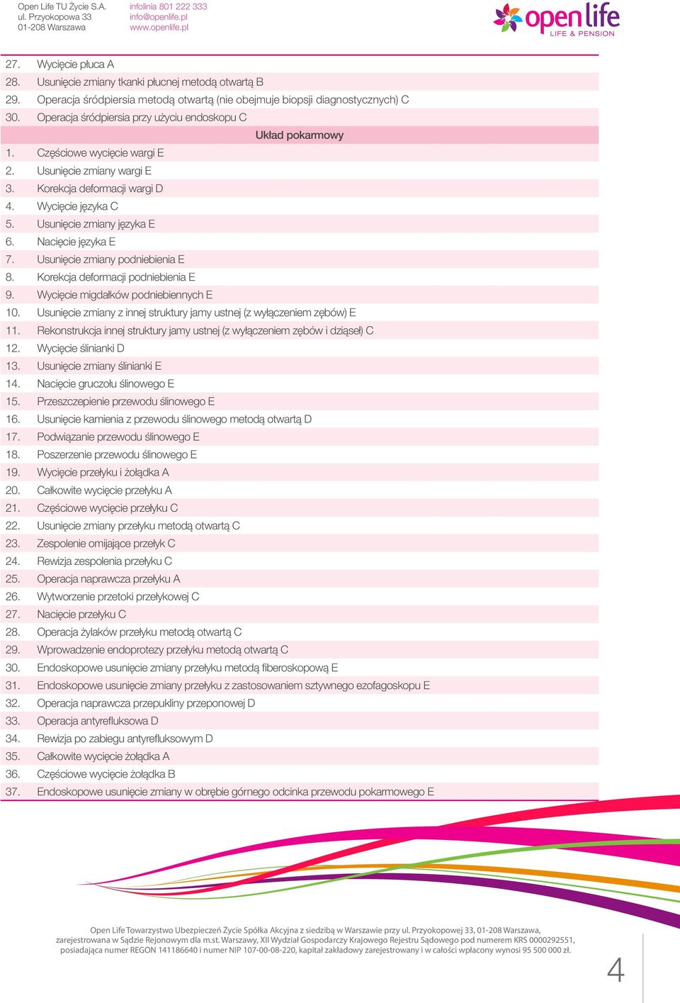 Usunięcie zmiany języka E 6. Nacięcie języka E 7. Usunięcie zmiany podniebienia E 8. Korekcja deformacji podniebienia E 9. Wycięcie migdałków podniebiennych E 10.