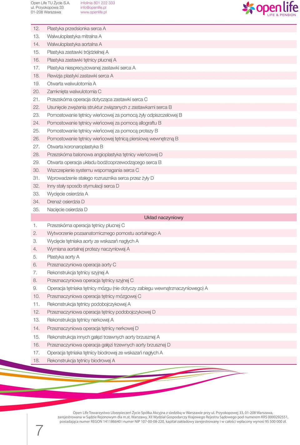 Usunięcie zwężenia struktur związanych z zastawkami serca B 23. Pomostowanie tętnicy wieńcowej za pomocą żyły odpiszczelowej B 24. Pomostowanie tętnicy wieńcowej za pomocą allograftu B 25.
