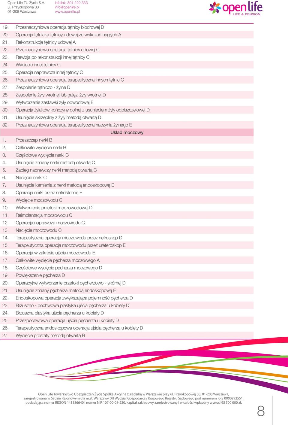 Zespolenie tętniczo - żylne D 28. Zespolenie żyły wrotnej lub gałęzi żyły wrotnej D 29. Wytworzenie zastawki żyły obwodowej E 30.